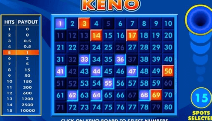 Top Chiến Lược Về Cách Chơi Keno